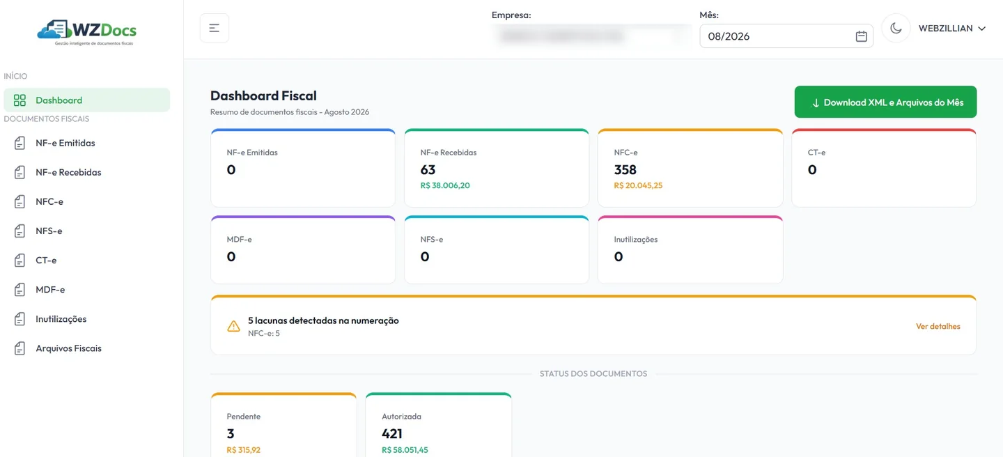 Tela real do WZDocs com resumo de documentos fiscais e acesso aos arquivos do mês