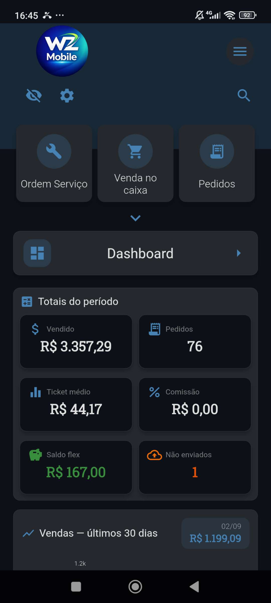 Tela real do aplicativo WZMobile com atalhos de ordem de serviço, venda no caixa e pedidos, além dos totais do período